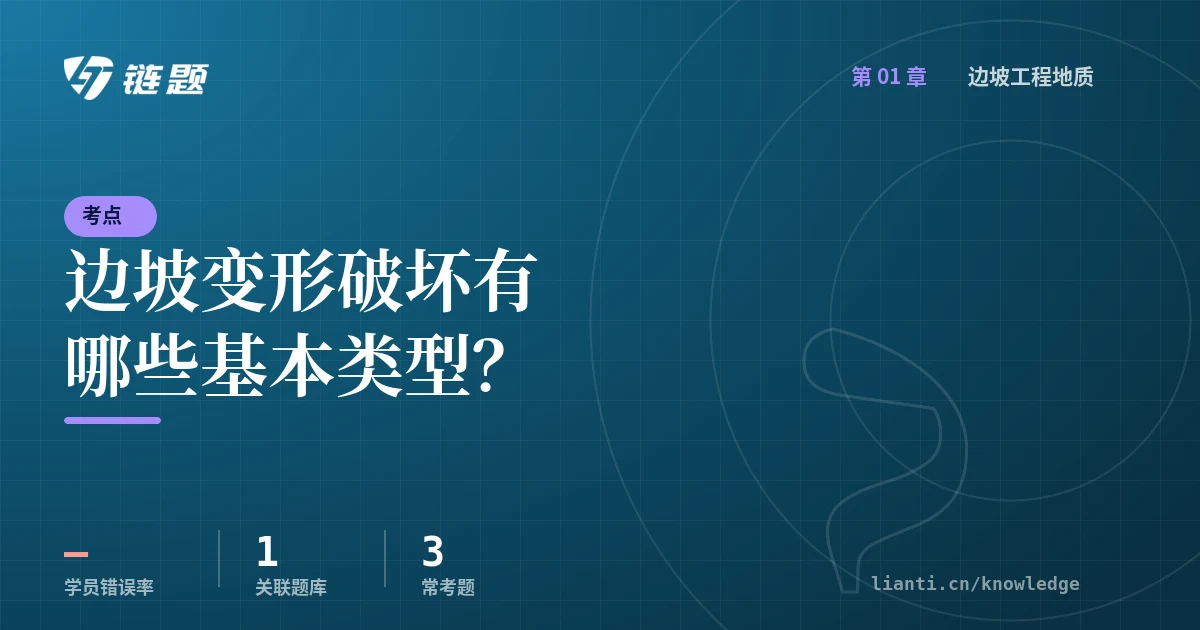 链题考点：边坡变形破坏有哪些基本类型？（边坡工程地质）