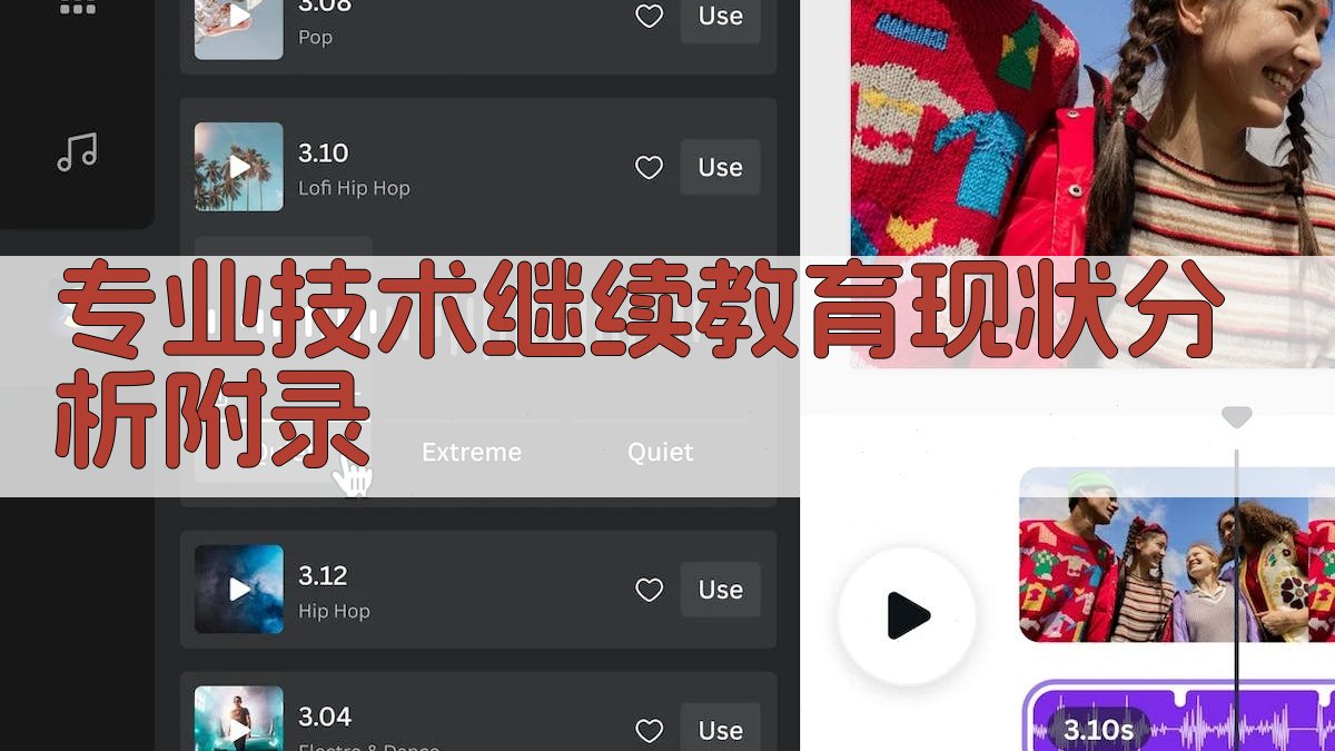 专业技术继续教育现状分析 · 附录 图2