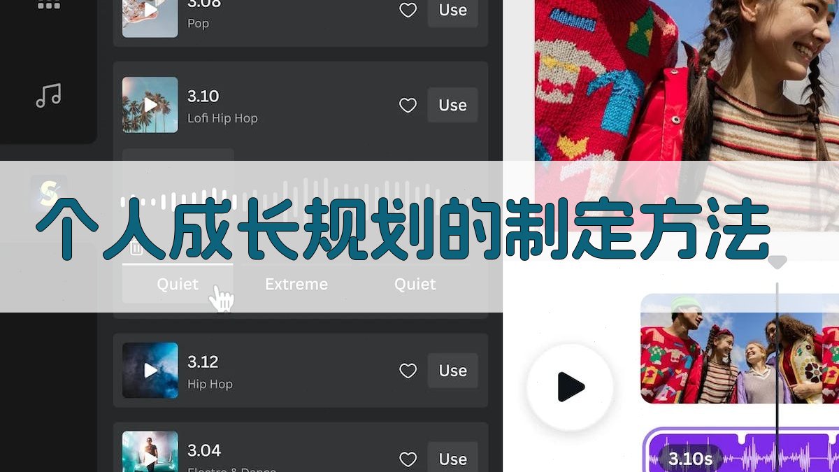 个人成长规划的制定方法 图2