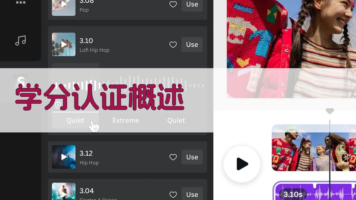 学分认证概述 图1