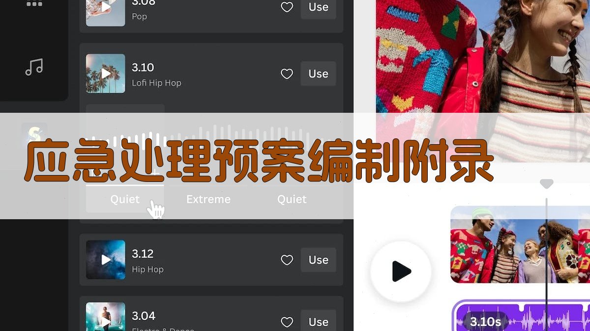 应急处理预案编制 · 附录 图1