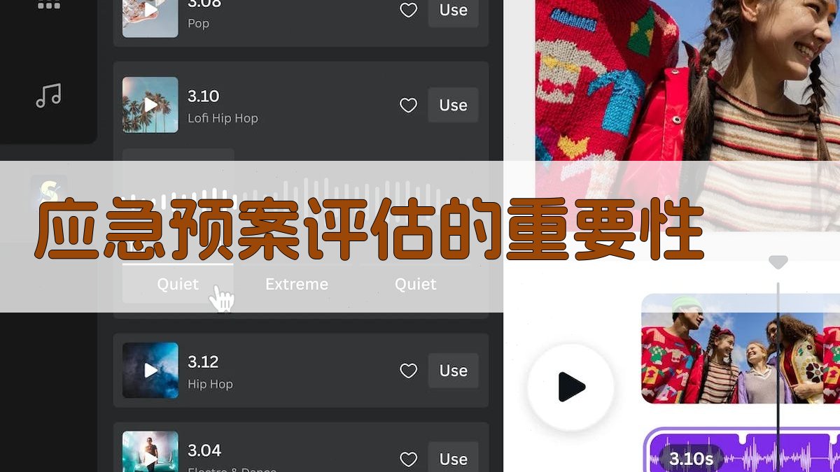 应急预案评估的重要性 图1
