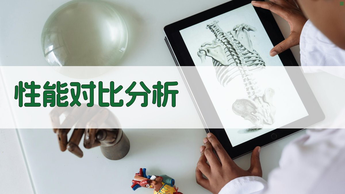 性能对比分析 图3