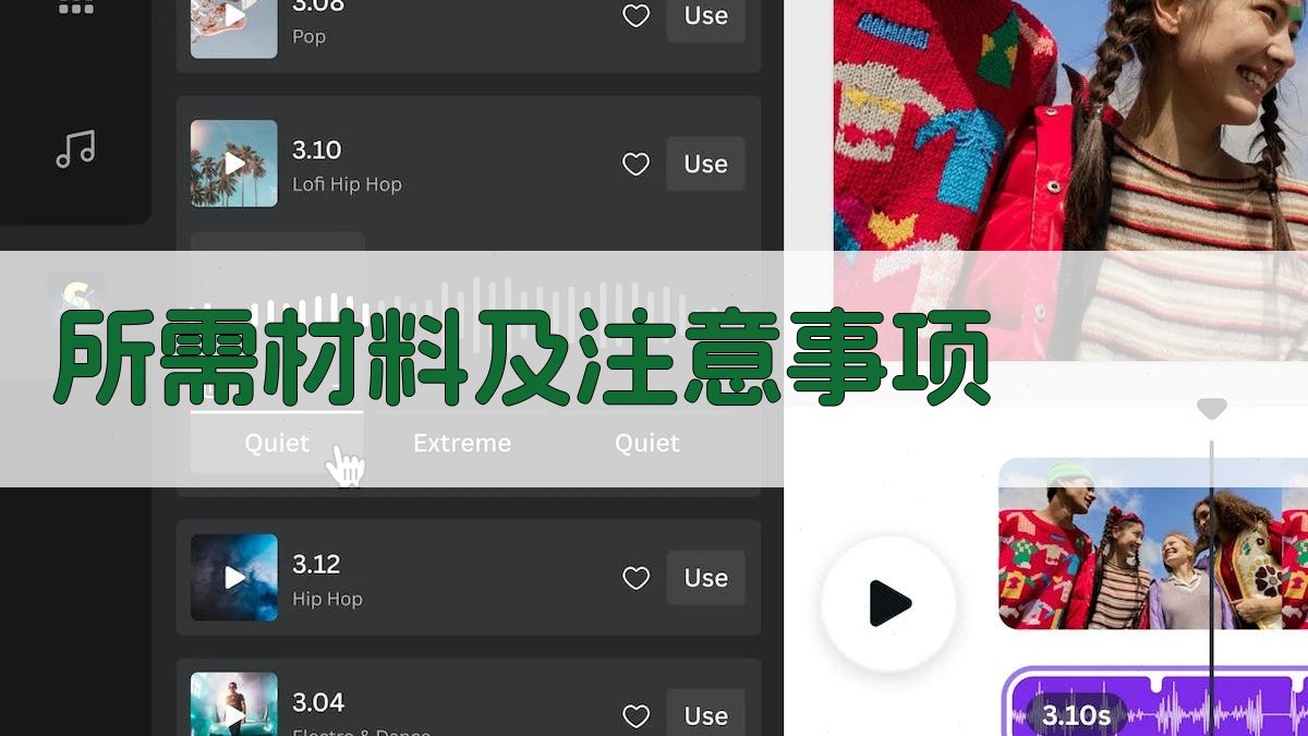 所需材料及注意事项 图2