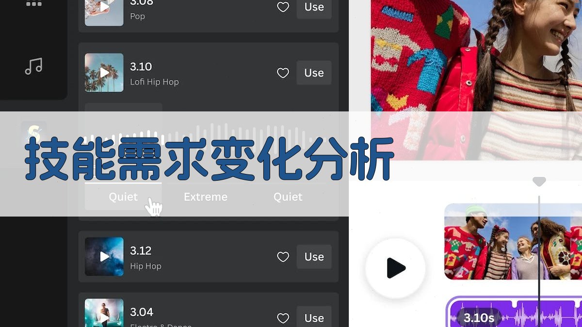 技能需求变化分析 图2