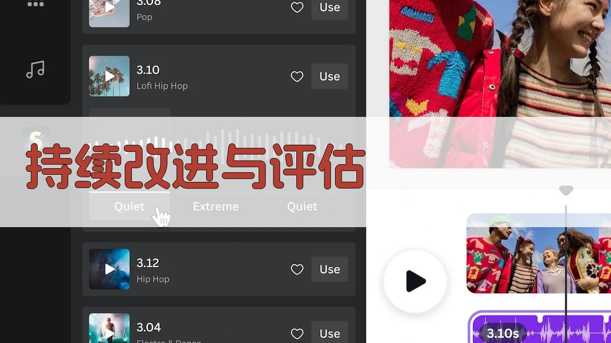 持续改进与评估 图4