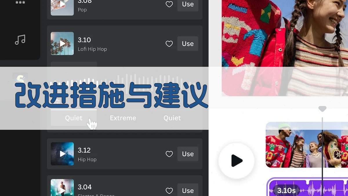 改进措施与建议 图3