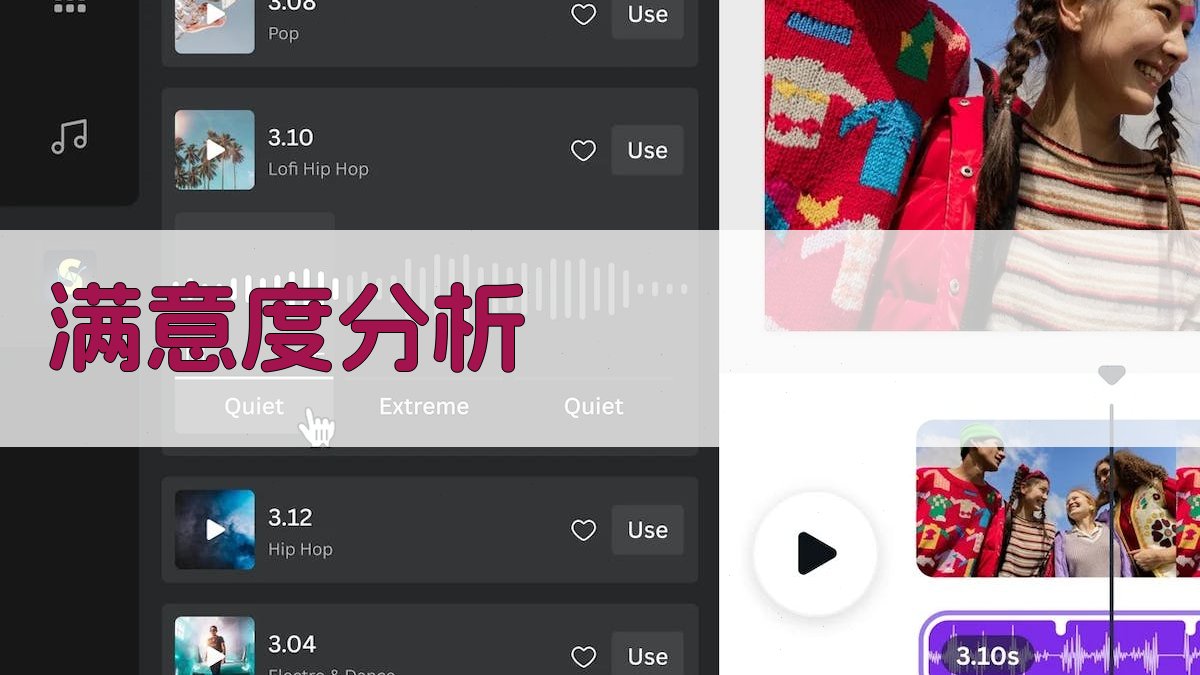 满意度分析 图1