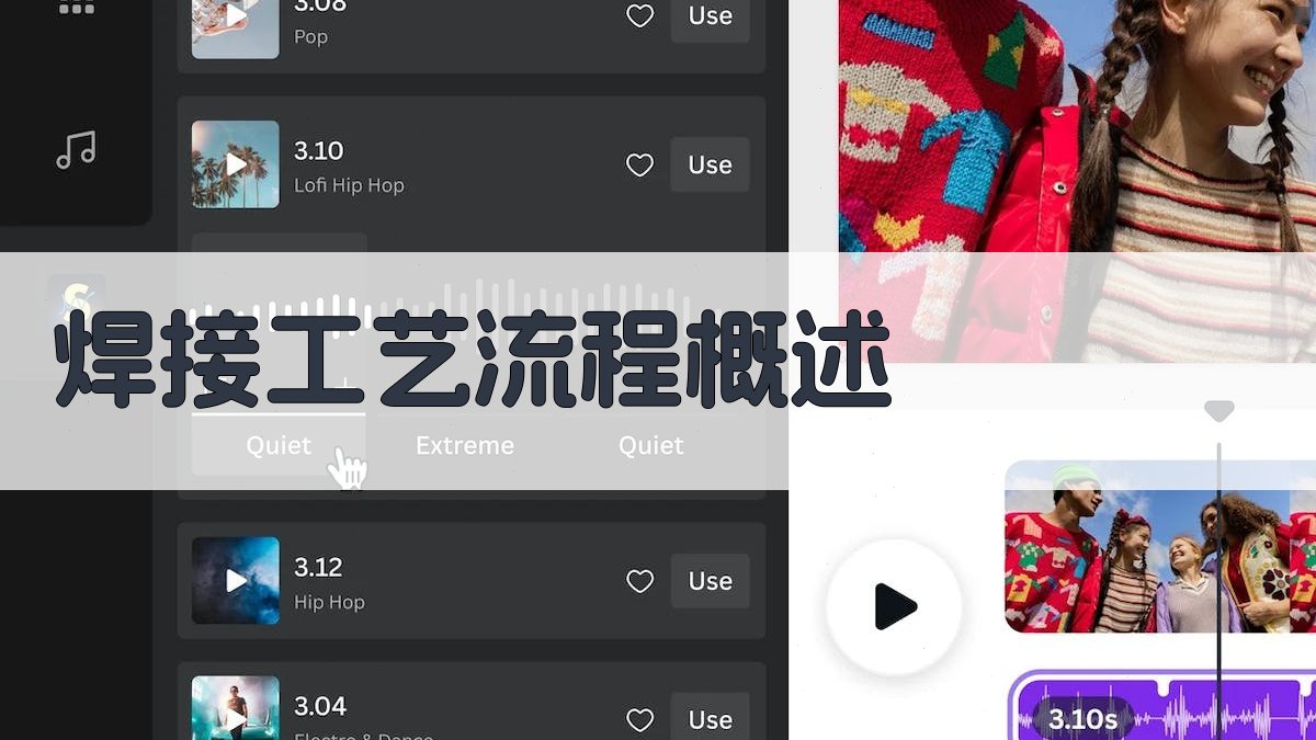 焊接工艺流程概述 图1