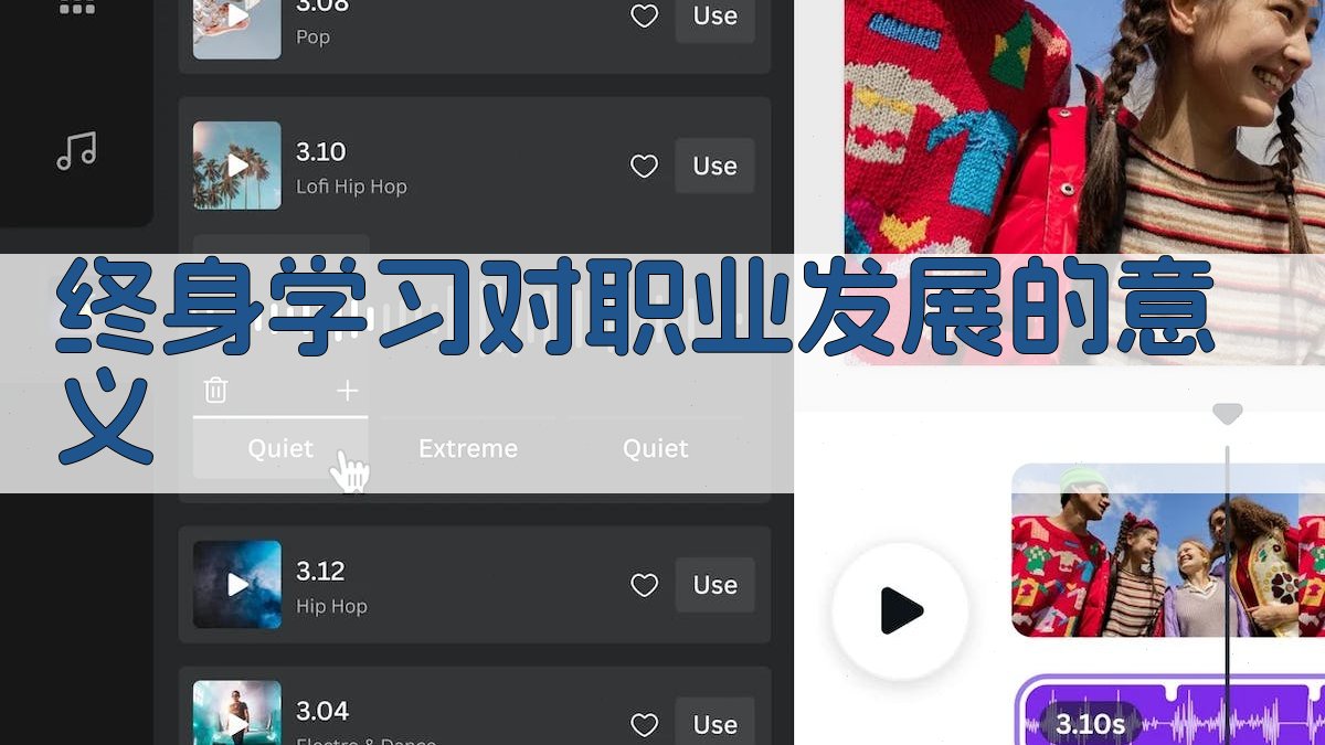 终身学习对职业发展的意义 图1