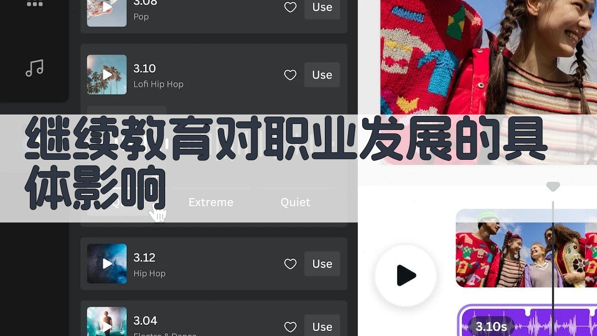 继续教育对职业发展的具体影响 图1
