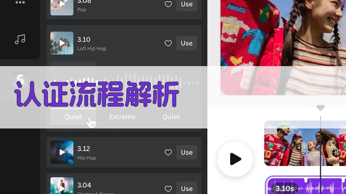 认证流程解析 图2