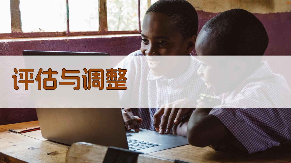 评估与调整 图2