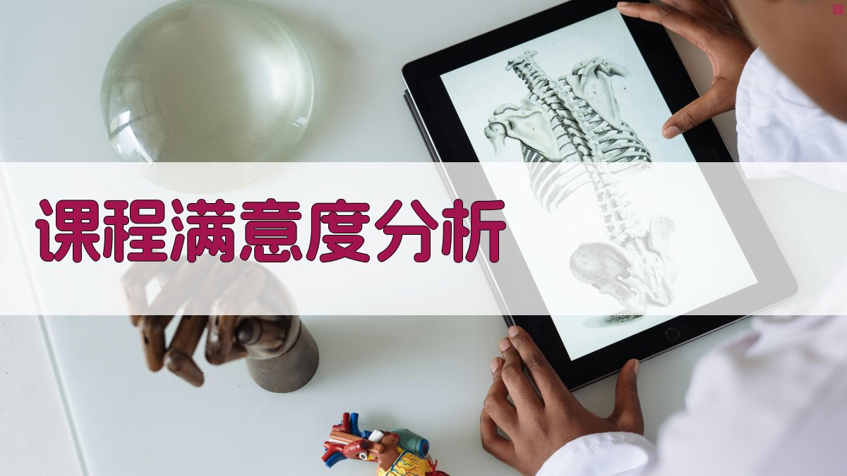 技能提升班课程满意度调查