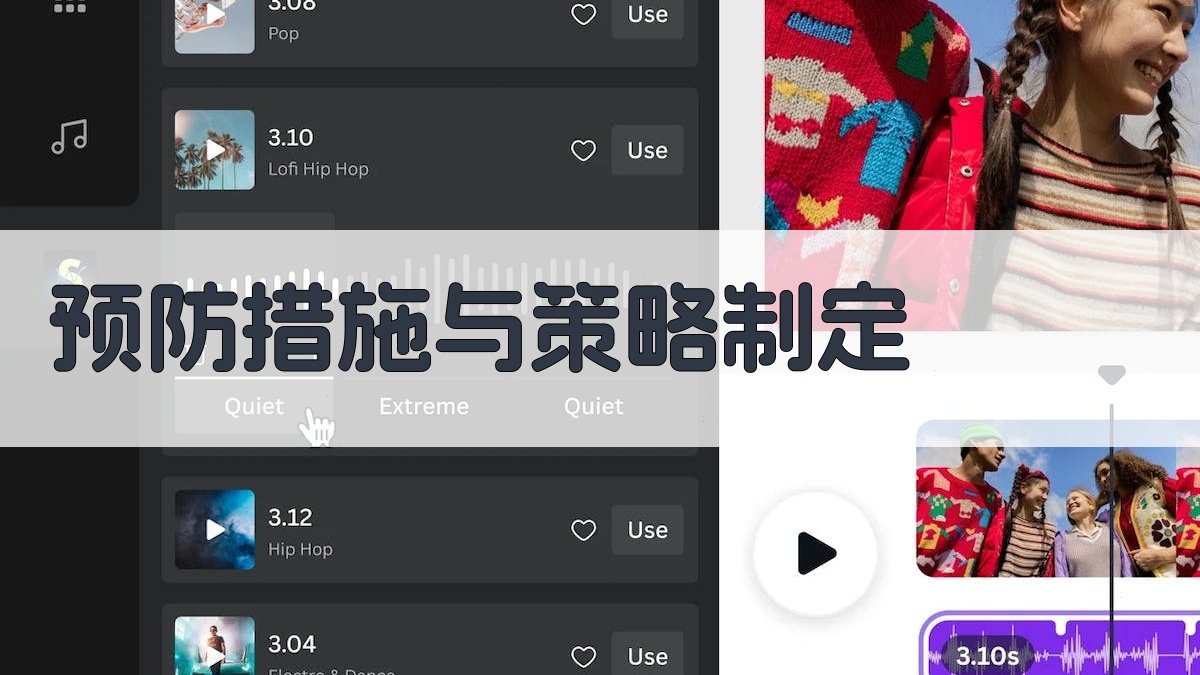 预防措施与策略制定 图1